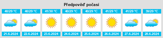 Výhled počasí pro místo Sakrand na Slunečno.cz