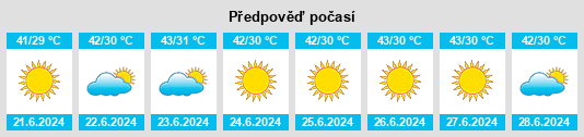 Výhled počasí pro místo Pad Idan na Slunečno.cz