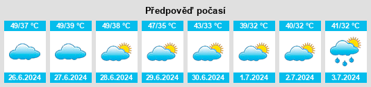 Výhled počasí pro místo Minchianabad na Slunečno.cz