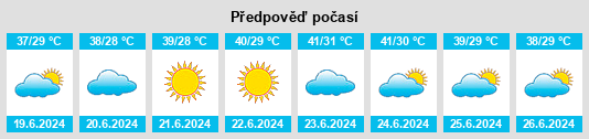 Výhled počasí pro místo Matiari na Slunečno.cz