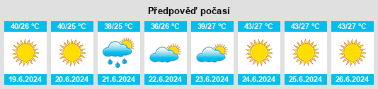 Výhled počasí pro místo Mach na Slunečno.cz