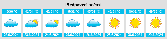 Výhled počasí pro místo Lachi na Slunečno.cz