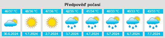 Výhled počasí pro místo Kulachi na Slunečno.cz