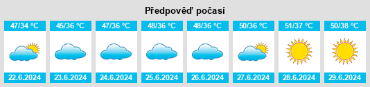Výhled počasí pro místo Khurrianwala na Slunečno.cz