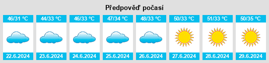 Výhled počasí pro místo Khewra na Slunečno.cz