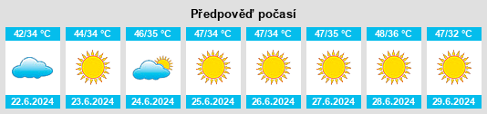 Výhled počasí pro místo Khanpur na Slunečno.cz
