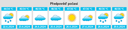 Výhled počasí pro místo Khangah Dogran na Slunečno.cz