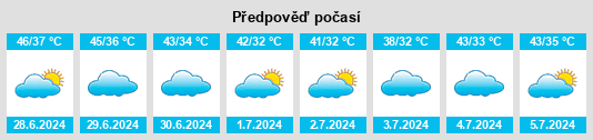 Výhled počasí pro místo Khairpur Tamewah na Slunečno.cz