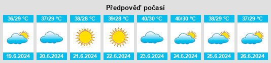 Výhled počasí pro místo Jamshoro na Slunečno.cz
