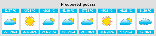 Výhled počasí pro místo Harnai na Slunečno.cz