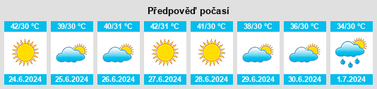 Výhled počasí pro místo Hala na Slunečno.cz