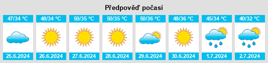 Výhled počasí pro místo Gujrat na Slunečno.cz