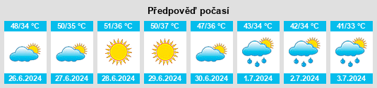 Výhled počasí pro místo Gujranwala na Slunečno.cz