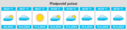 Výhled počasí pro místo Doaba na Slunečno.cz