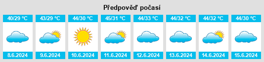 Výhled počasí pro místo Dehpalal na Slunečno.cz