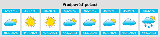 Výhled počasí pro místo Daultala na Slunečno.cz