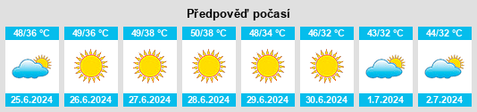 Výhled počasí pro místo Dajal na Slunečno.cz