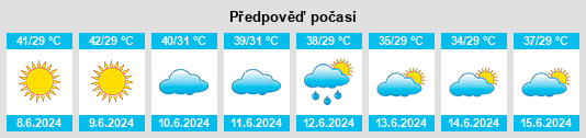 Výhled počasí pro místo Chamber na Slunečno.cz