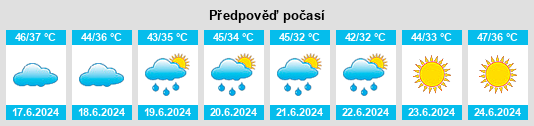 Výhled počasí pro místo Chak Azam Sahu na Slunečno.cz