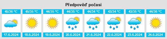 Výhled počasí pro místo Būrewāla na Slunečno.cz