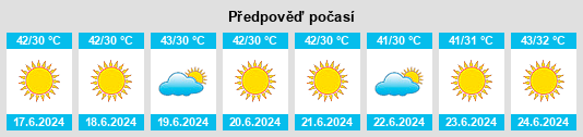 Výhled počasí pro místo Bhiria na Slunečno.cz