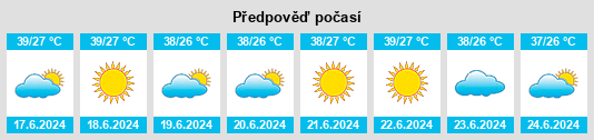 Výhled počasí pro místo Tirmiz na Slunečno.cz