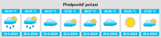 Výhled počasí pro místo Ishtixon na Slunečno.cz