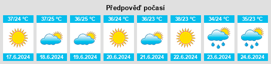 Výhled počasí pro místo Oqtosh na Slunečno.cz