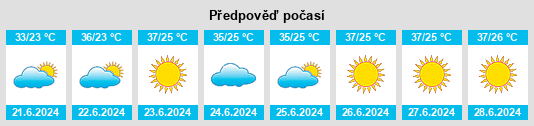 Výhled počasí pro místo Qŭrghonteppa na Slunečno.cz