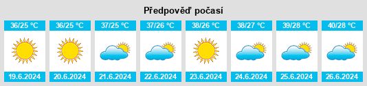 Výhled počasí pro místo Qubodiyon na Slunečno.cz