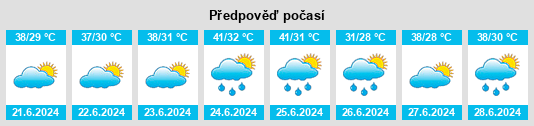 Výhled počasí pro místo Vadnagar na Slunečno.cz