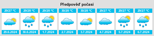 Výhled počasí pro místo Tisaiyanvilai na Slunečno.cz