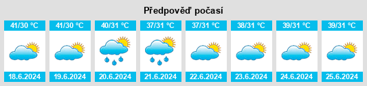 Výhled počasí pro místo Tharād na Slunečno.cz