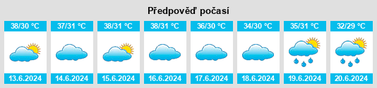 Výhled počasí pro místo Tarakeswar na Slunečno.cz