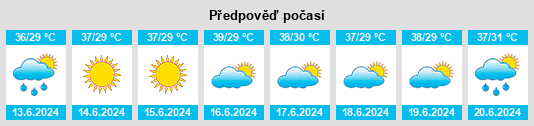 Výhled počasí pro místo Tankāra na Slunečno.cz