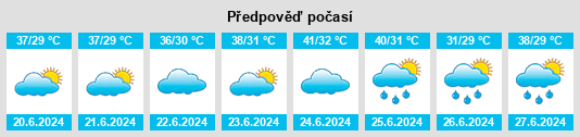 Výhled počasí pro místo Sarkhej na Slunečno.cz