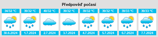Výhled počasí pro místo Rānia na Slunečno.cz