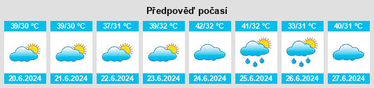 Výhled počasí pro místo Rādhanpur na Slunečno.cz