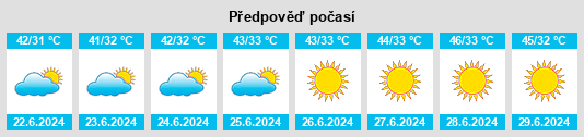 Výhled počasí pro místo Nālāgarh na Slunečno.cz