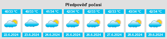 Výhled počasí pro místo Nāgaur na Slunečno.cz