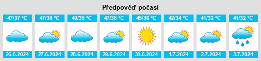 Výhled počasí pro místo Muktsar na Slunečno.cz