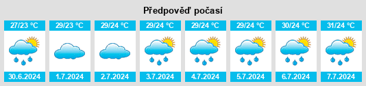 Výhled počasí pro místo Moram na Slunečno.cz