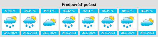 Výhled počasí pro místo Mahesāna na Slunečno.cz