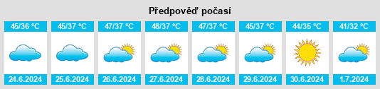 Výhled počasí pro místo Maham na Slunečno.cz