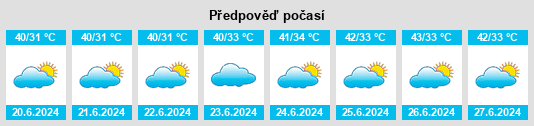 Výhled počasí pro místo Losal na Slunečno.cz