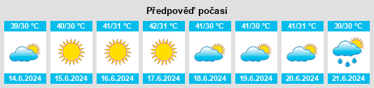 Výhled počasí pro místo Khedbrahma na Slunečno.cz