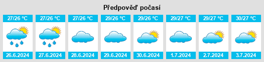 Výhled počasí pro místo Kalakkādu na Slunečno.cz