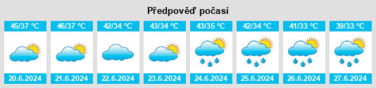 Výhled počasí pro místo Kākori na Slunečno.cz