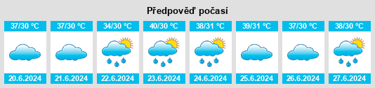 Výhled počasí pro místo Kaimori na Slunečno.cz