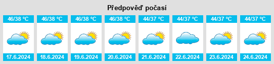 Výhled počasí pro místo Jasrāna na Slunečno.cz
